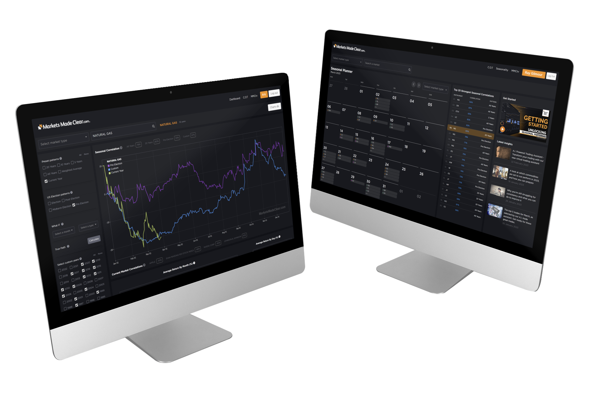 AI powered trading software